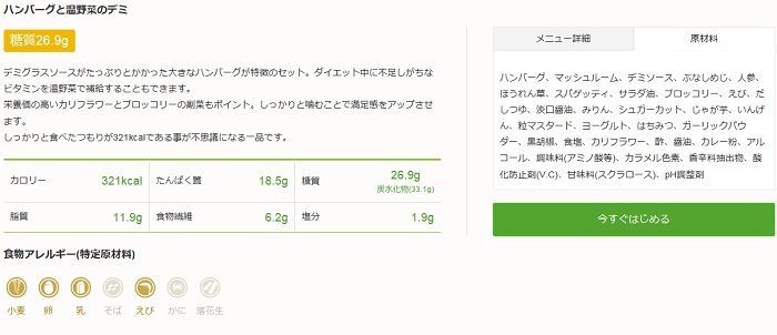 栄養成分と原材料