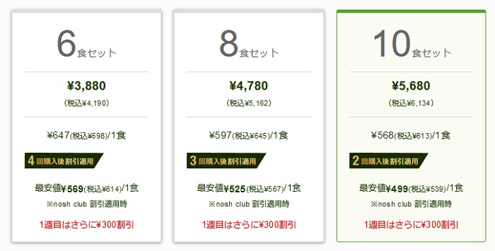 ナッシュプラン税込価格